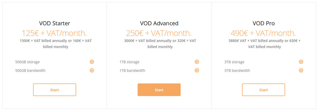 streamfizz pricing