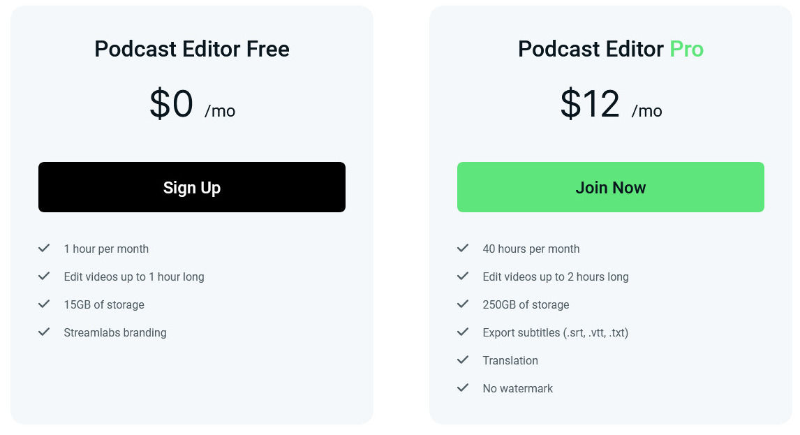 Streamlabs Podcast Editor pricing