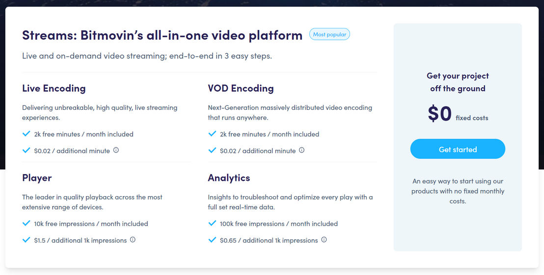 Streams pricing