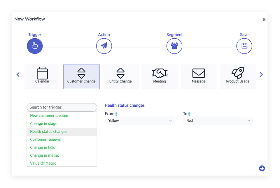 Customer Workflow