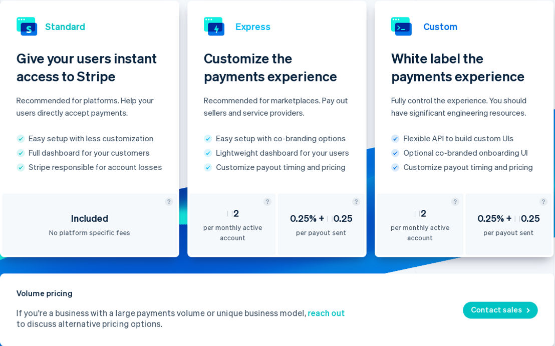 stripe-connect pricing