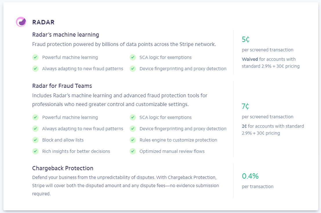 Stripe Radar pricing