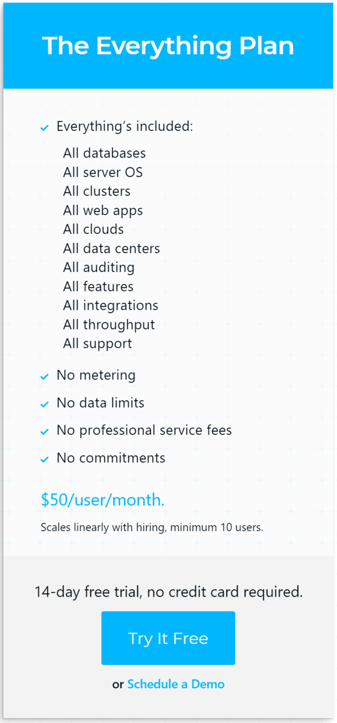 strongDM pricing