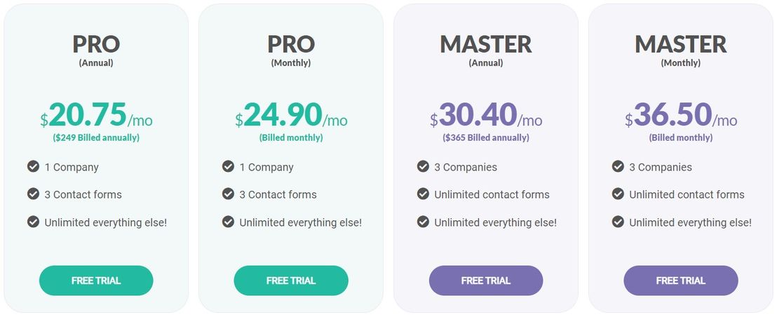 Studio Ninja pricing