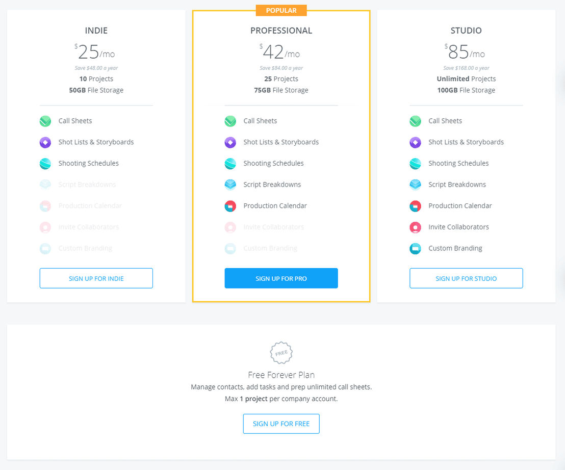 StudioBinder pricing