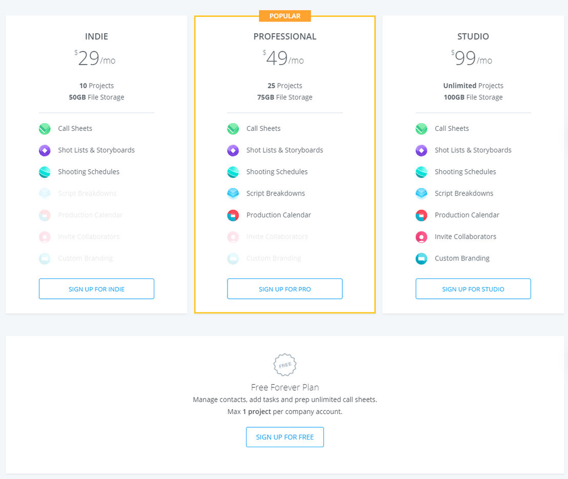 StudioBinder pricing