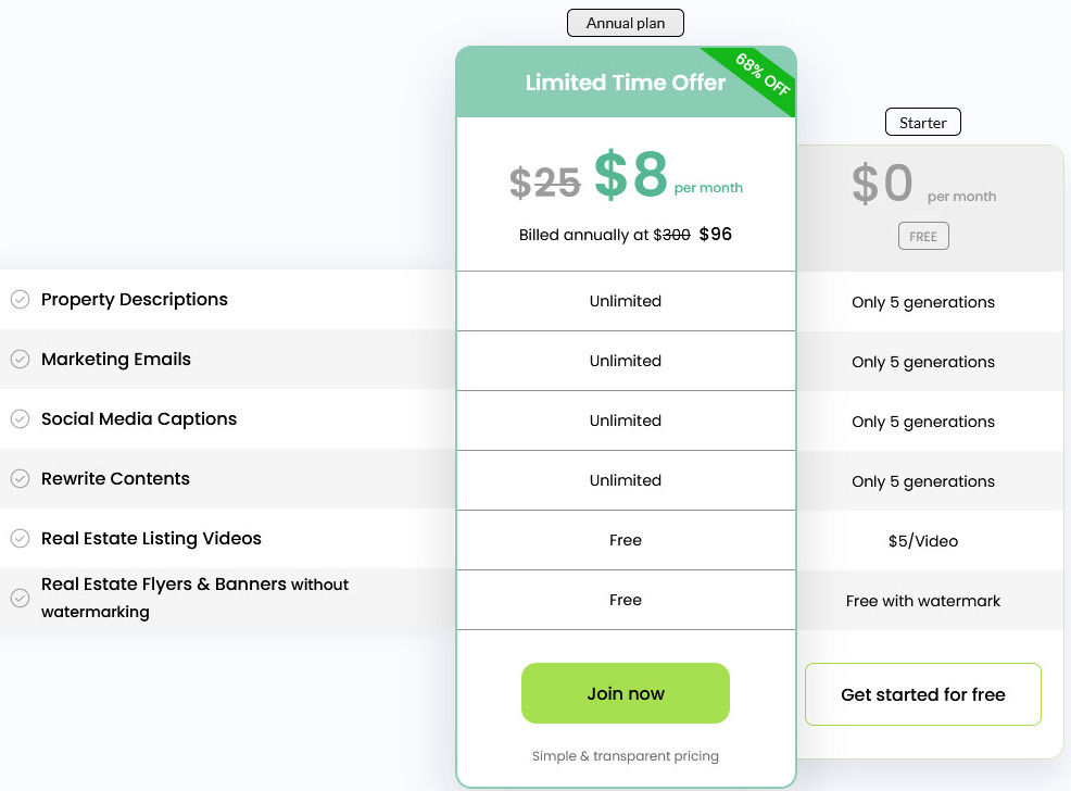 Styldod pricing