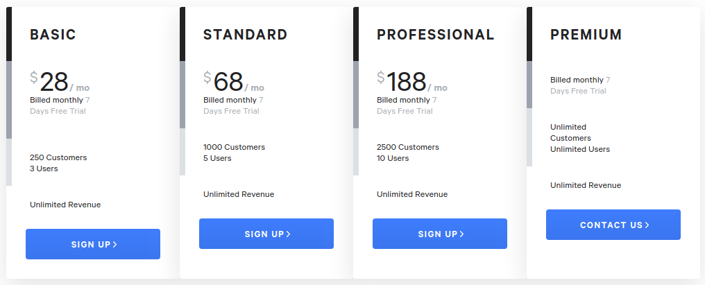 subill pricing