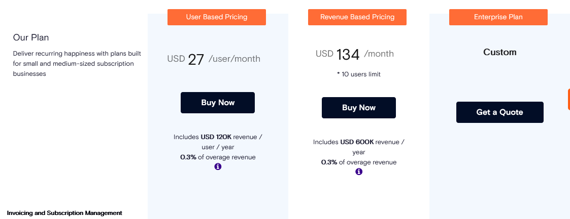 SubscriptionFlow pricing