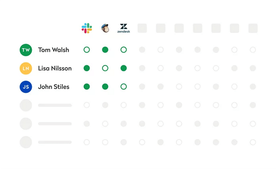 Track your users-thumb