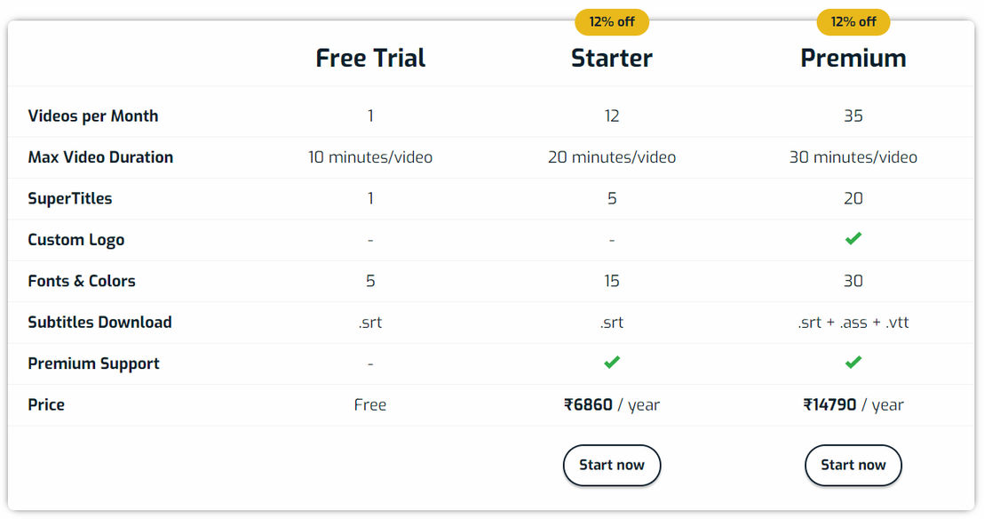 subtitlebee pricing