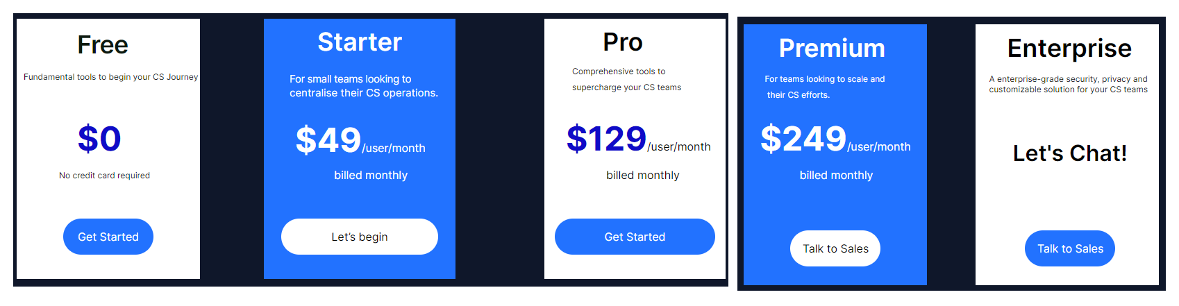 SuccessBoard pricing