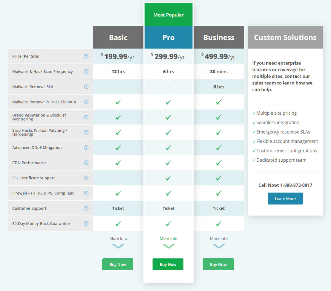 sucuri pricing