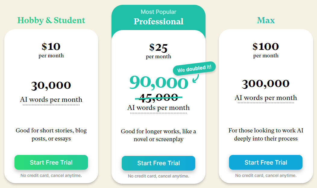 Sudowrite pricing