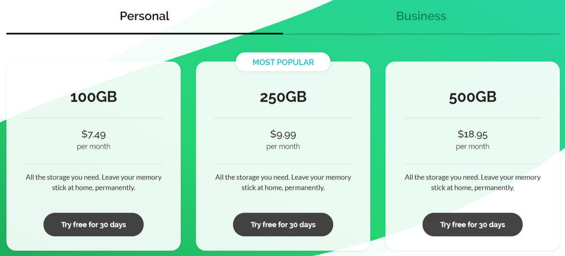 sugarsync pricing