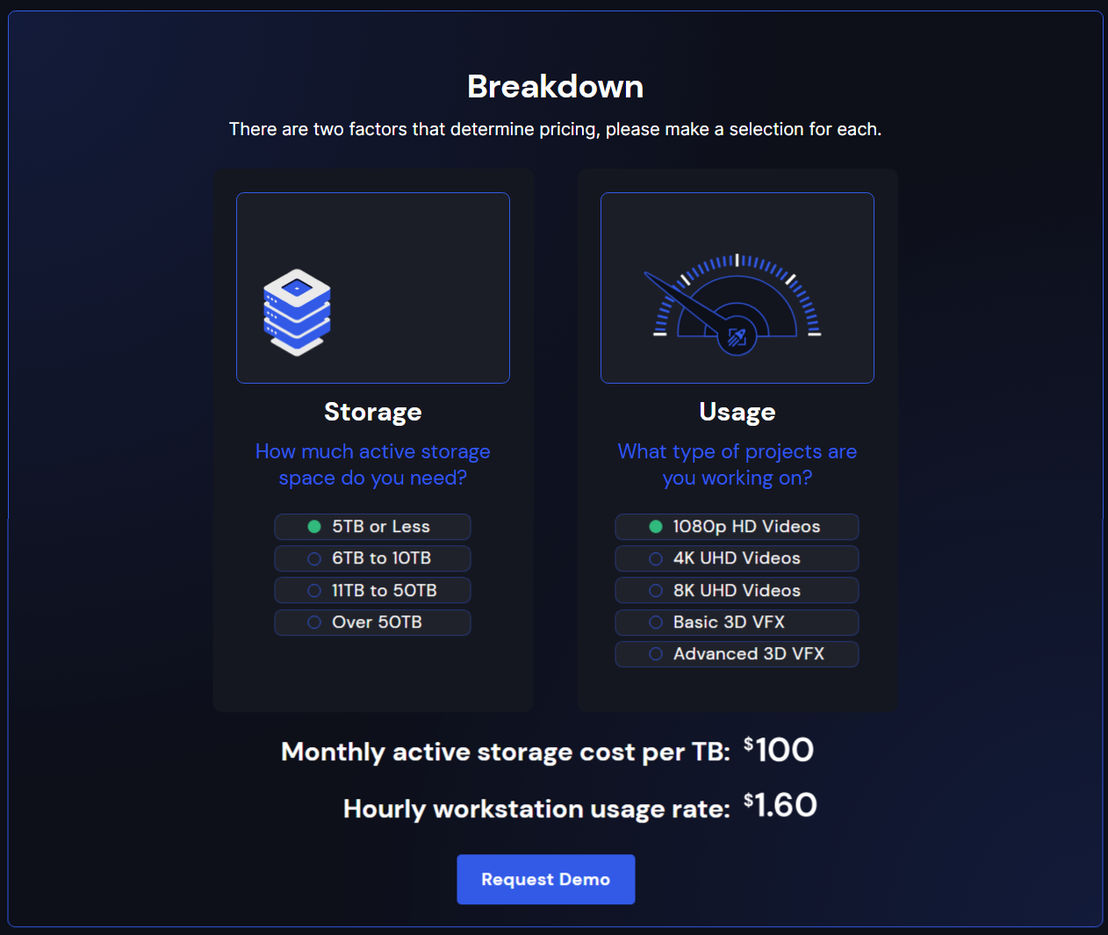 suite-studios pricing