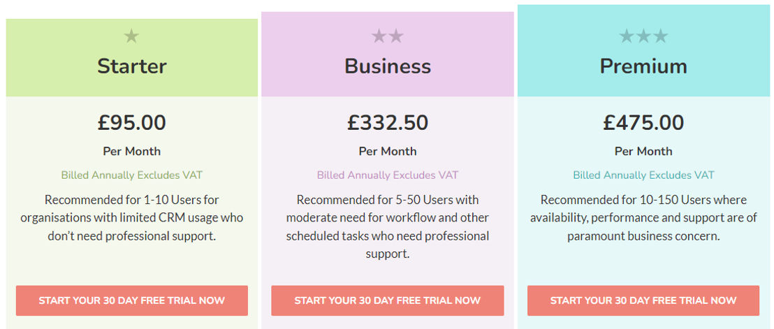 suitecrm pricing