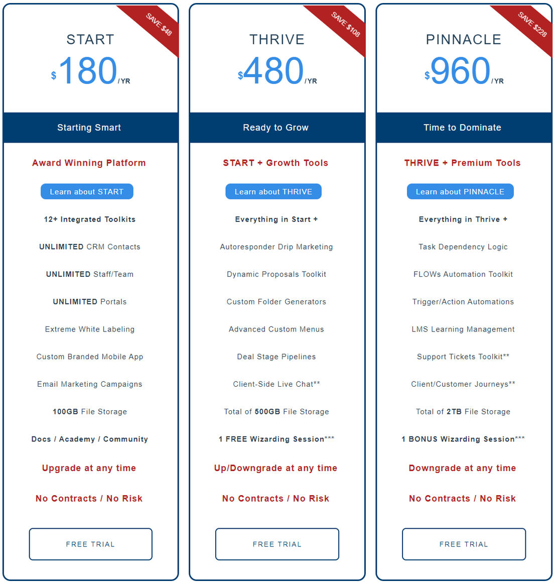 suitedash pricing