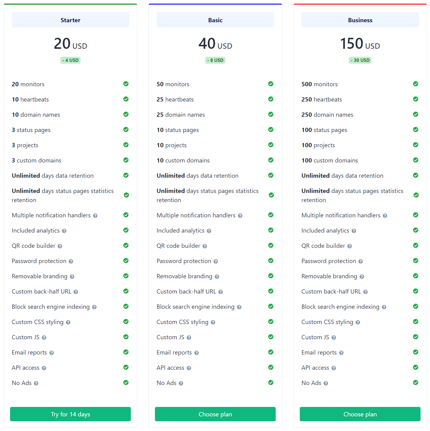 Suku Uptime pricing