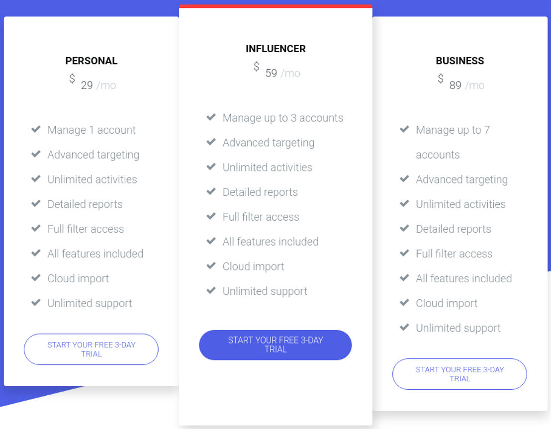 sumogram pricing