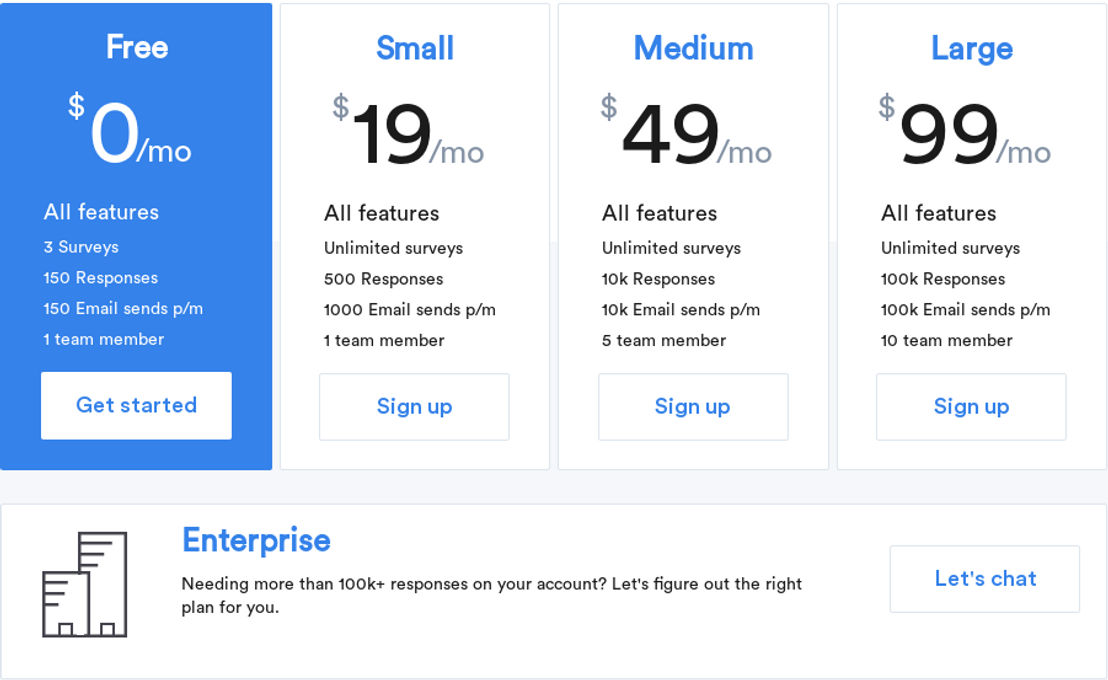 super-simple-survey pricing