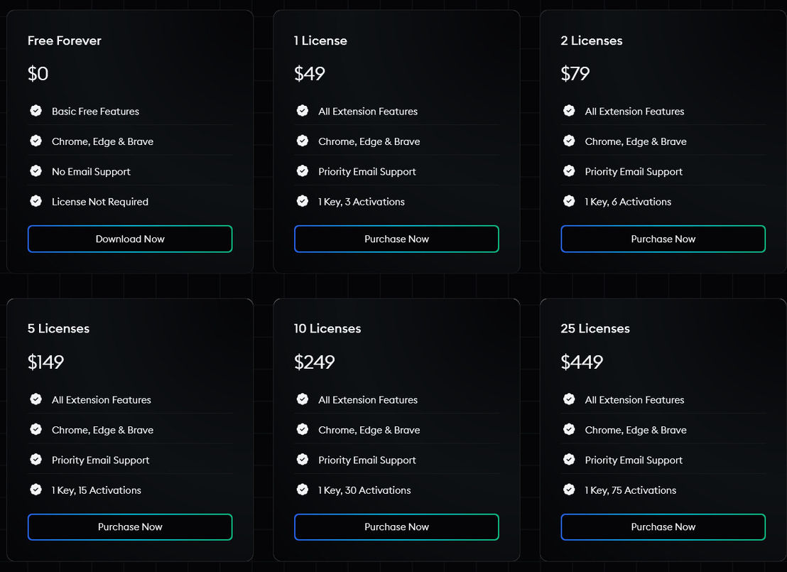 SuperDev Pro pricing