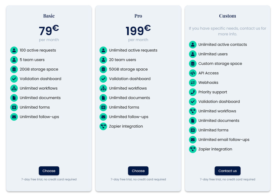 superdocu pricing