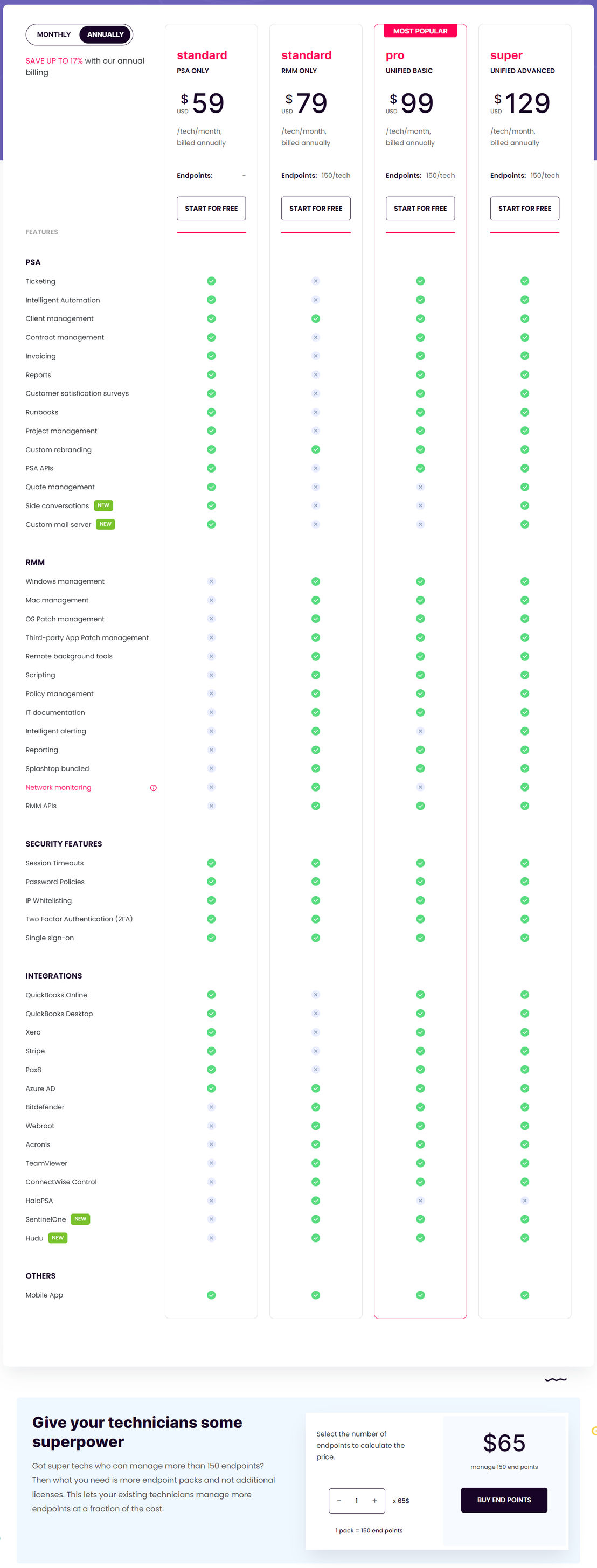 SuperOps PSA Software pricing