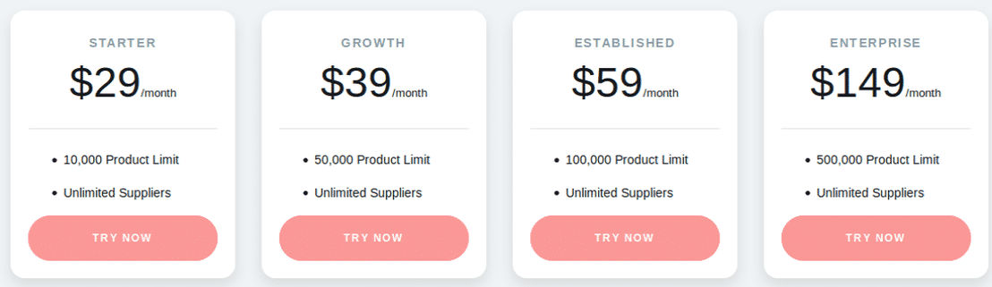 supplyspy pricing