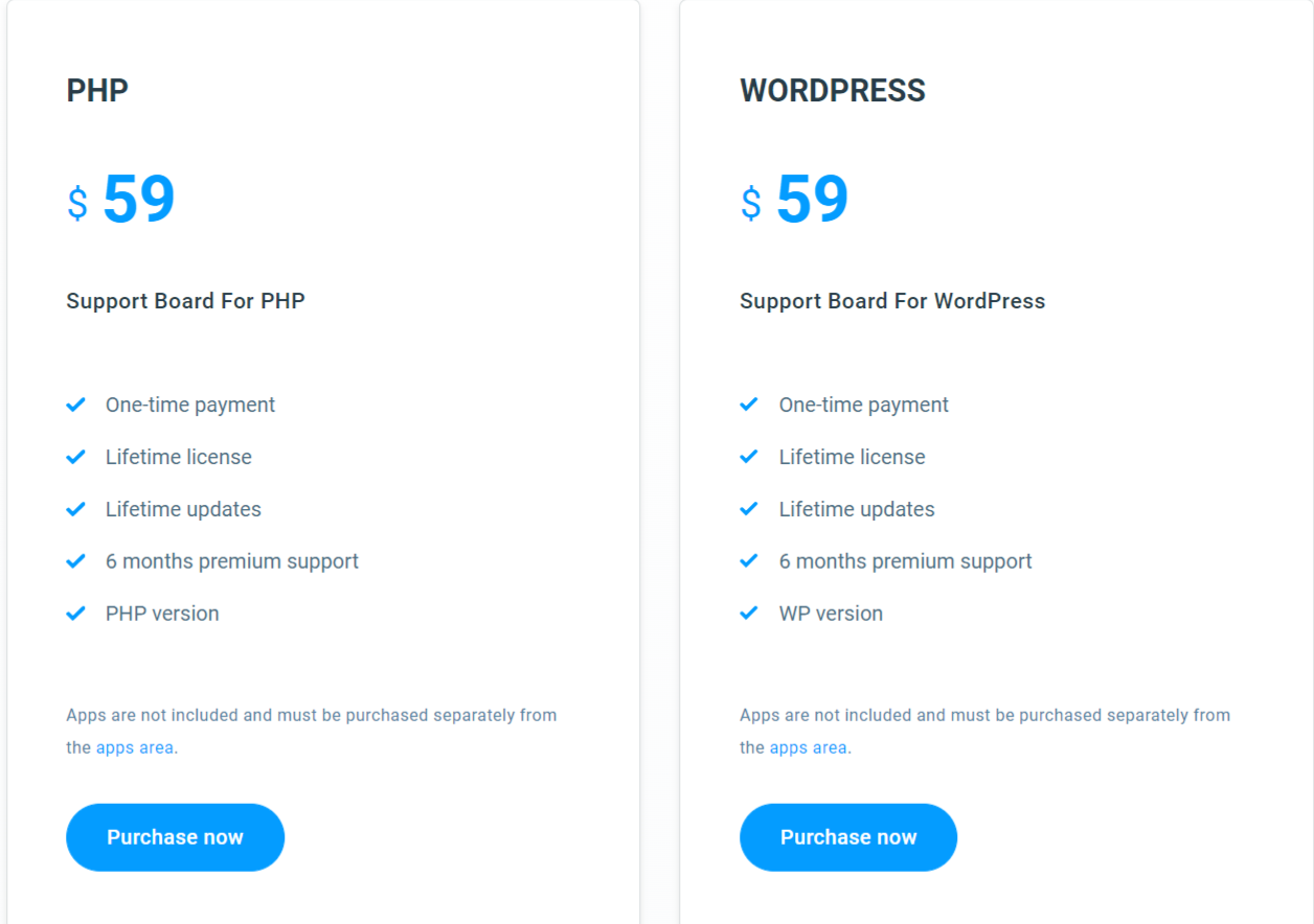 support-board pricing