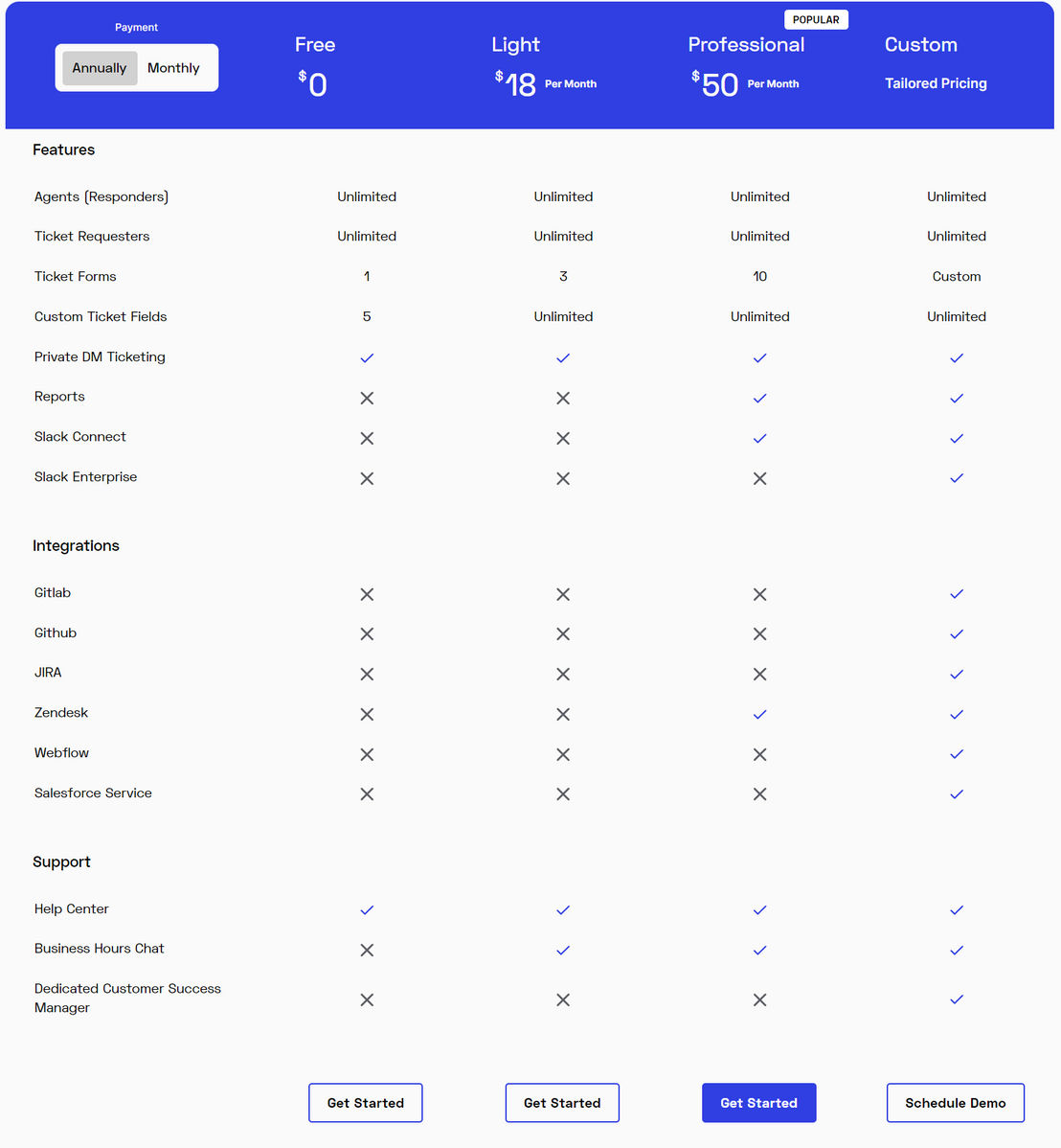 suptask pricing