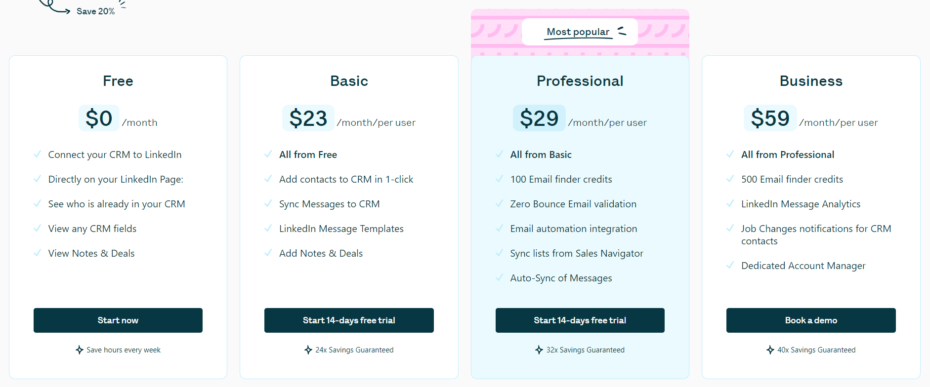 Surfe pricing