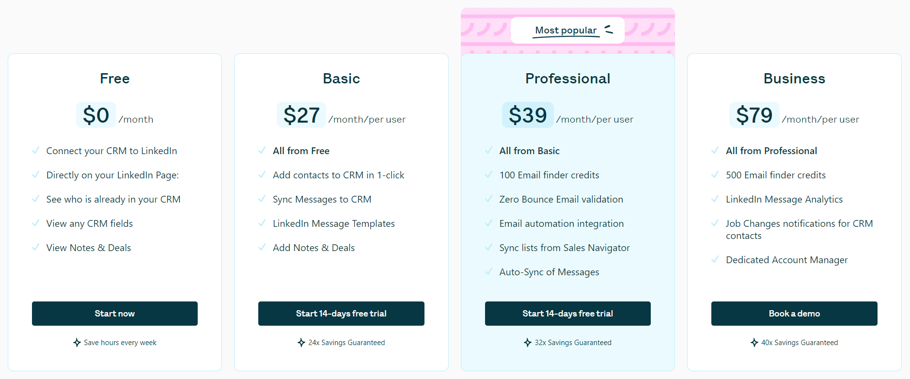 Surfe pricing