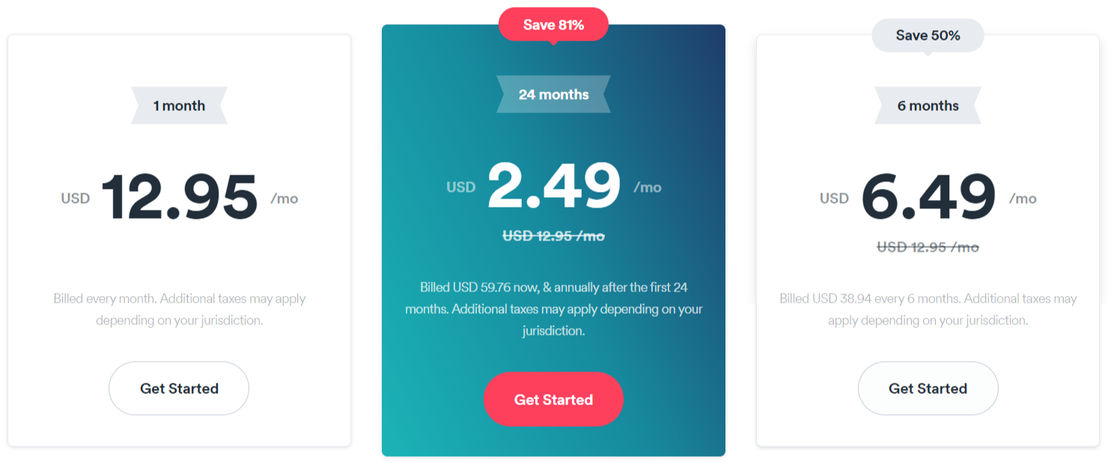 Surfshark pricing