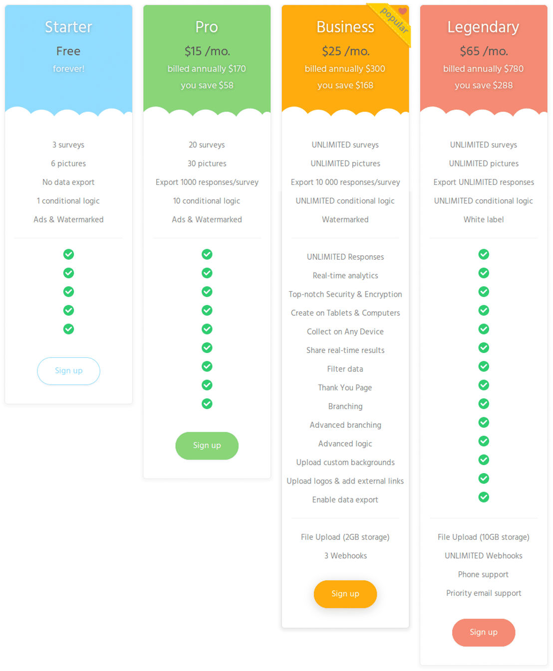 surveylegend pricing