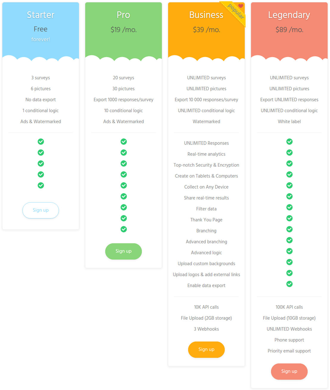 SurveyLegend pricing