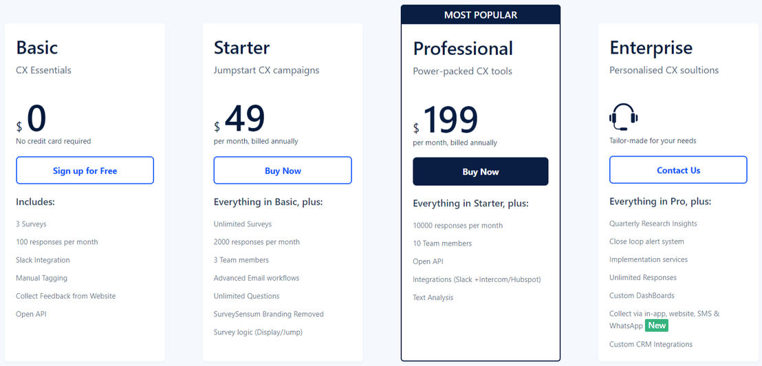 SurveySensum pricing