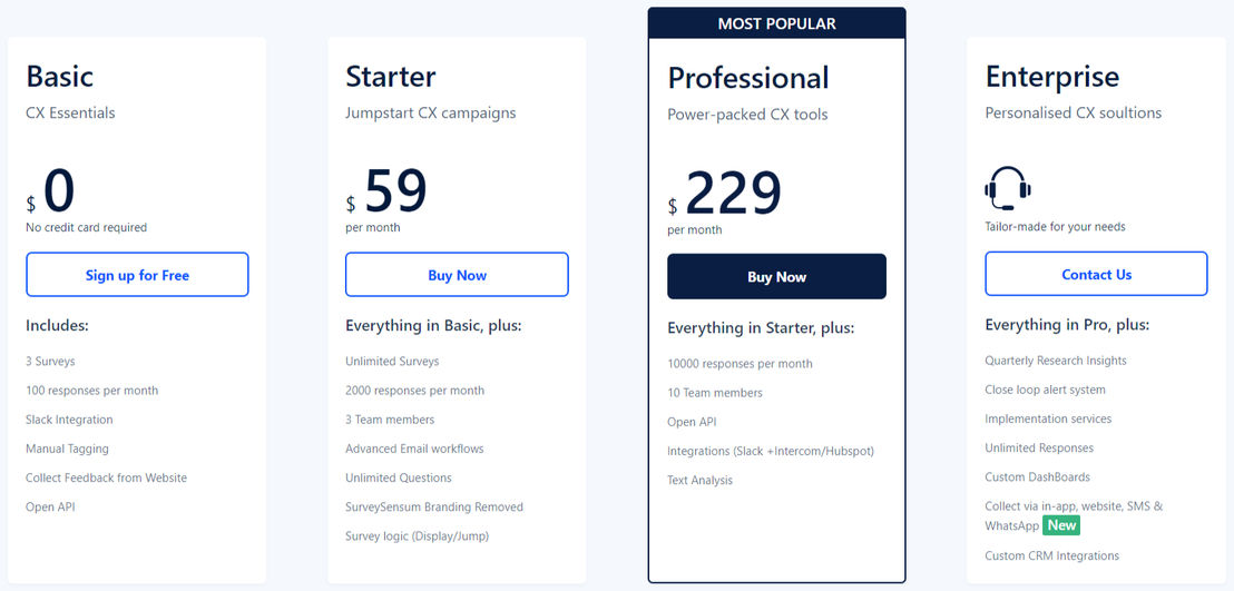 SurveySensum pricing