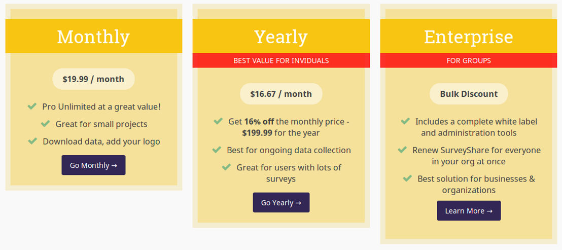 SurveyShare pricing