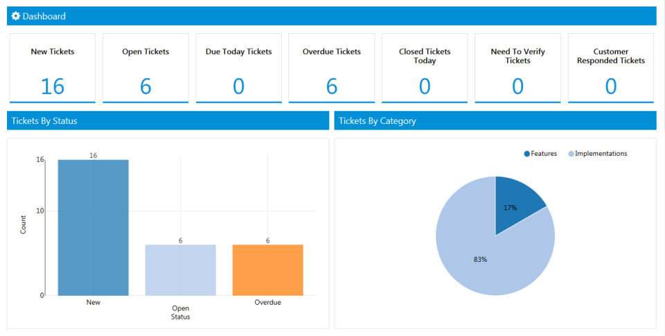 Facility Management Desk screenshot-thumb