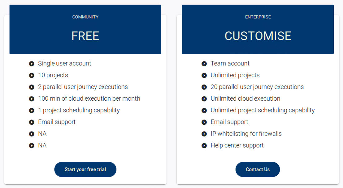 Svatah pricing