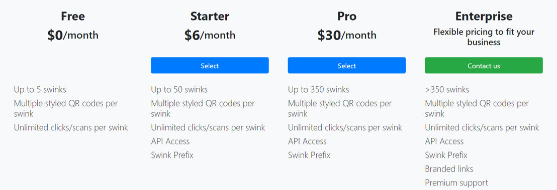 sw-ink pricing