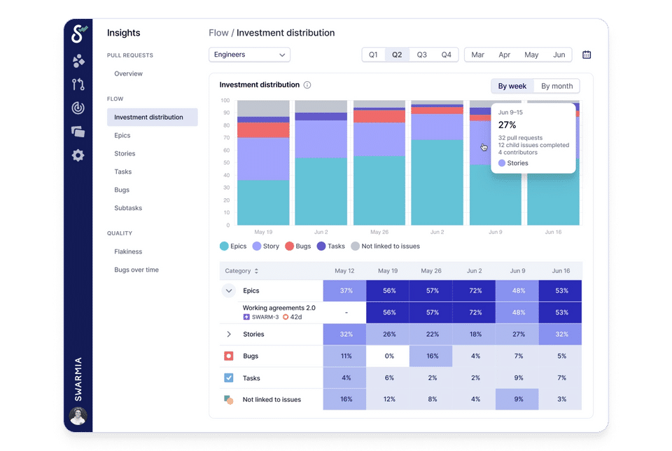 Insights-thumb