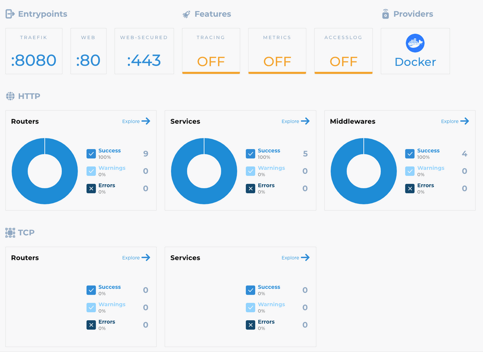 SWAZM : Cloud Management screenshot