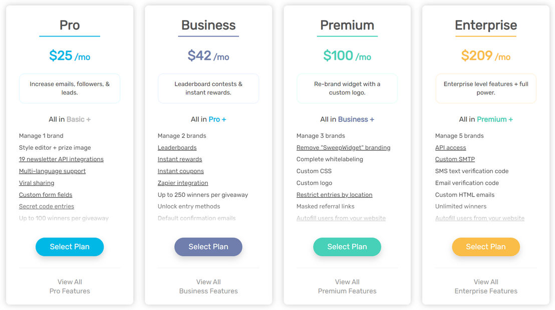 sweepwidget pricing