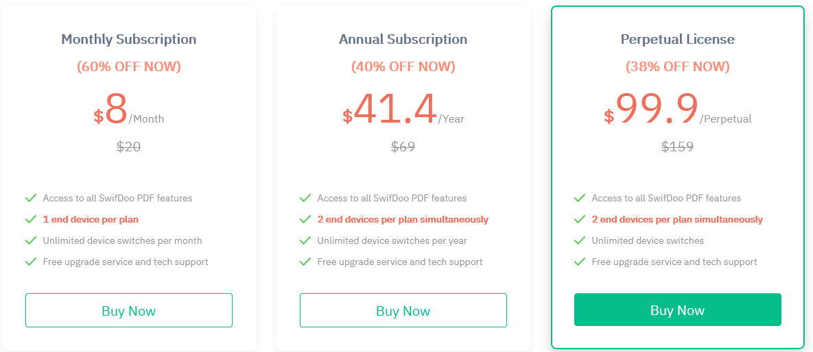 SwifDoo PDF pricing