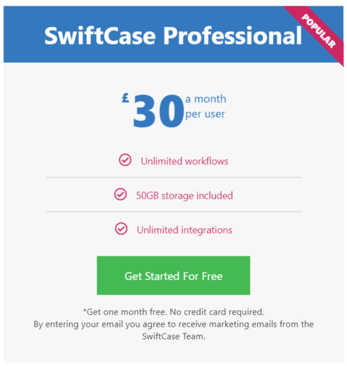 SwiftCase pricing