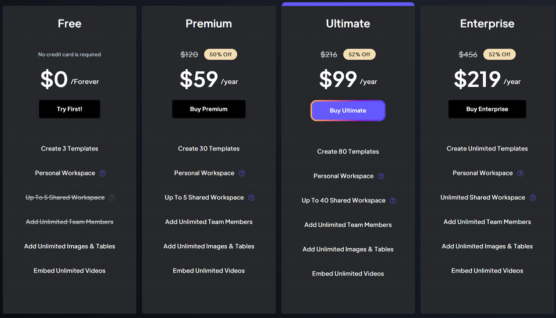 SwiftReply pricing