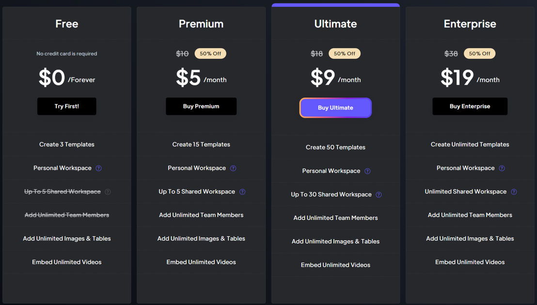 SwiftReply pricing