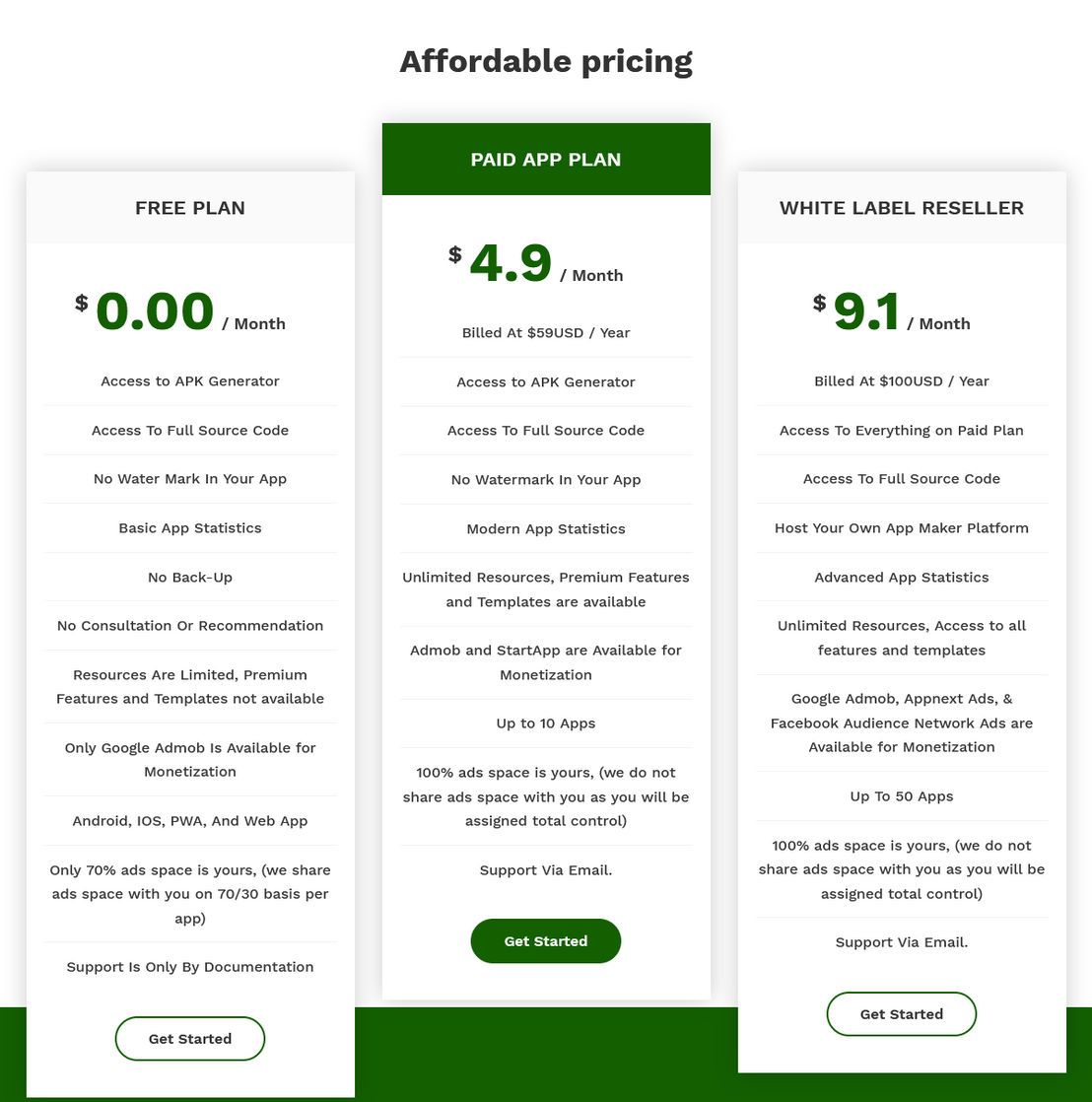 Swiftspeed Appcreator pricing